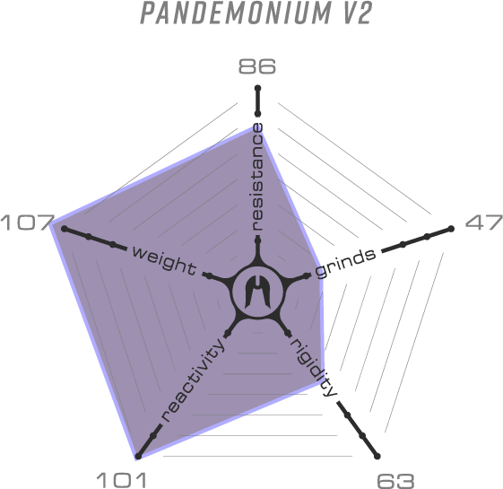 Дека Ethic DTC Pandemonium V2 Pro 500mm - Raw, укр, укр
