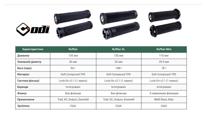 Грипси ODI Ruffian XL v2.1 Lock-On MTB 135mm Gray
