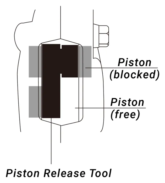 Інструмент для розведення каліперів дискового гальма Birzman Piston Release Tool
