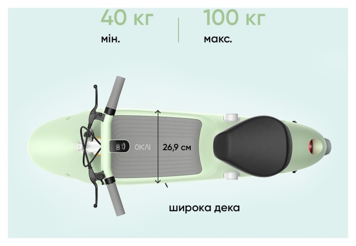 Електросамокат з сидінням OKAI Ceetle PRO EA10C Mint Green 10', 350(900)W, 25Km/h, 10.4Ah, 55Km, 20%,NFC, App, 29kg