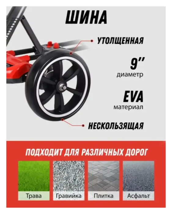 Дитячий електрокар GO KART F1 red (Червоний)