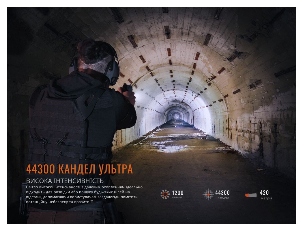 Фонарь для пистолета Fenix GL19R V2.0