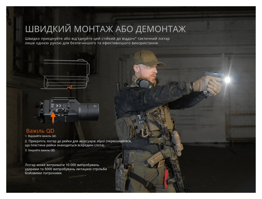 Фонарь для пистолета Fenix GL19R V2.0