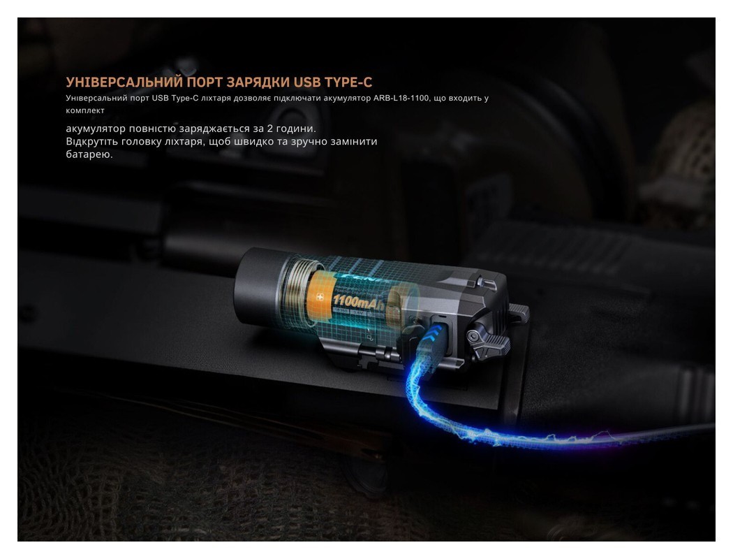 Фонарь для пистолета Fenix GL19R V2.0