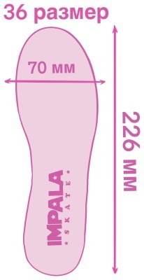 Ролики Impala Pastel Fade