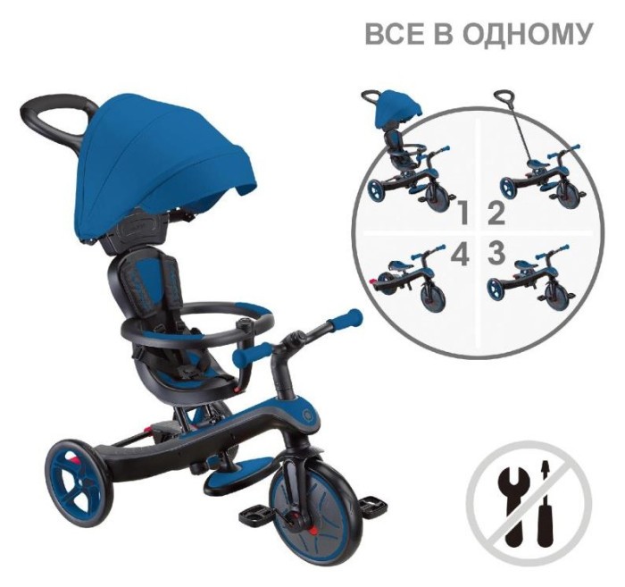 Велосипед дитячий GLOBBER серії EXPLORER TRIKE 4в1, синій, до 20кг, 3 колеса, укр, укр