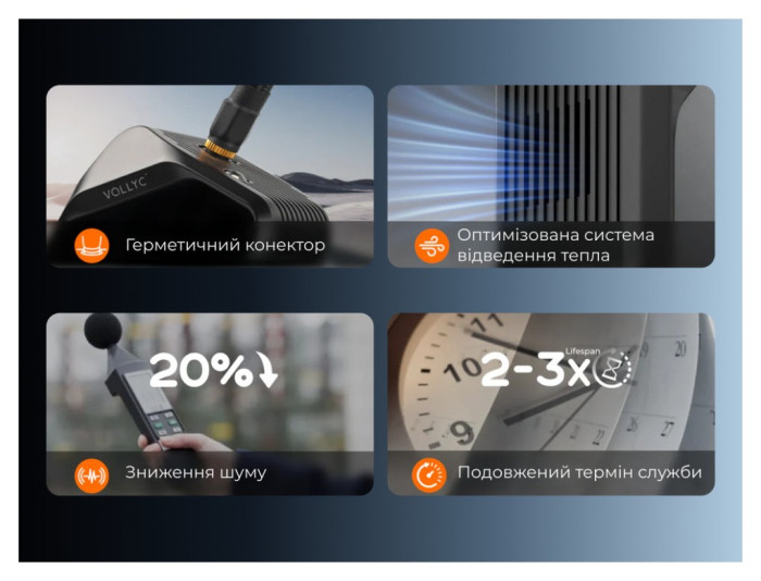 Насос-ліхтар-powerbank автомобільний Vollyc Evo Tire Pump by Flextail, 150 PSI, 1500 mAh, укр, укр