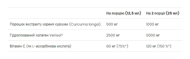 Curcumin Collagen - 500ml Apple (До 09.26)