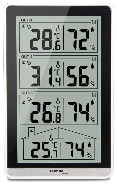 Термогигрометр Technoline WS7060 Black (WS7060)