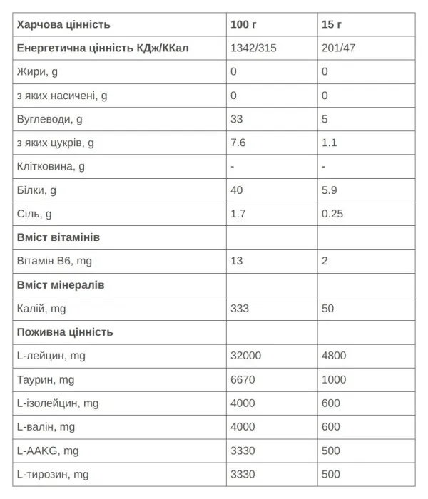 Напій 226ERS BCAA 8:1:1 колу 300г