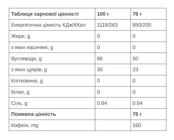 Гель 226ERS High Energy 50г вуглеводів 160мг кофеїну вишня 76г 24шт/уп 1824г