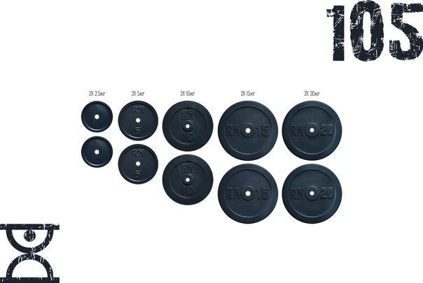 Набор блинчиков 105 кг (2х2.5, 2х5, 2х10, 2х15, 2х20) под гриф 25,30,50 мм