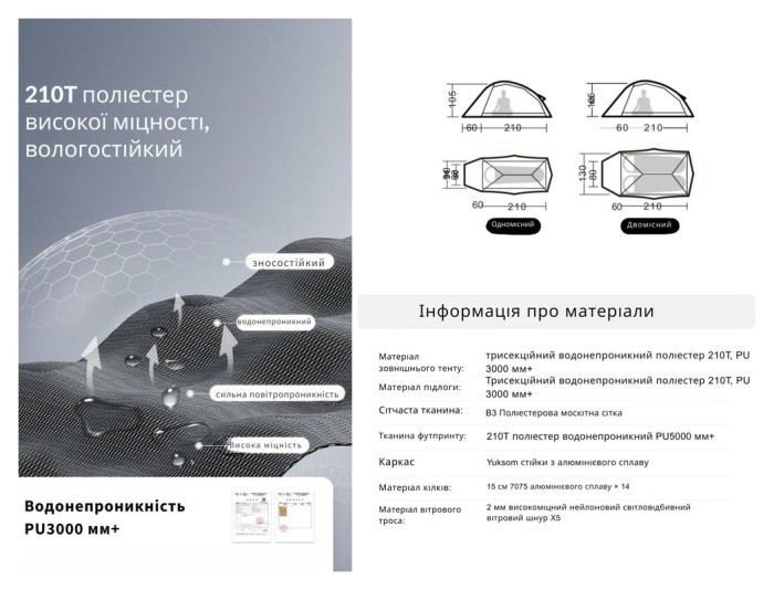 Намет надлегкий двомісний Naturehike Cloud Up Base 2 CNK2450WS032, зелений, укр, укр
