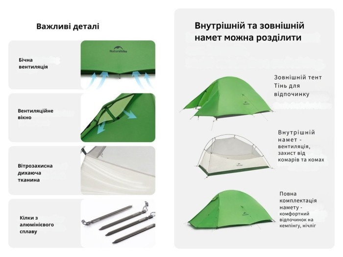 Намет надлегкий двомісний Naturehike Cloud Up Base 2 CNK2450WS032, зелений, укр, укр