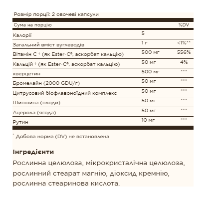 Quercetin Complex With Ester-C® Plus - 100 caps