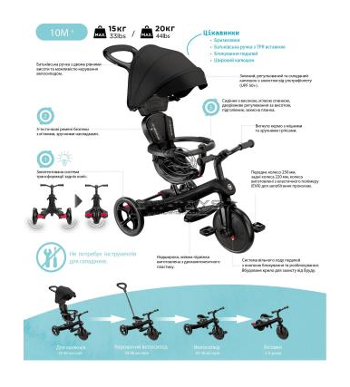 Велосипед дитячий GLOBBER серії EXPLORER TRIKE 4в1, рожевий, до 20кг, 3 колеса