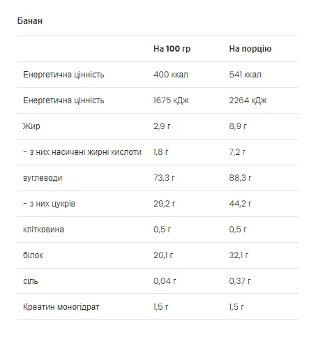 Mass Builder - 1200g Банана