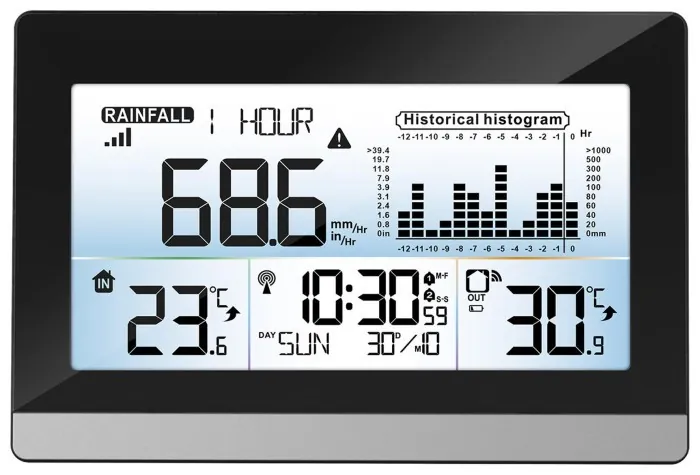 Метеостанція Technoline WS9016 Black (WS9016)