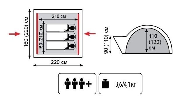 Намет Tramp Lite Wonder 3 олива, укр, укр
