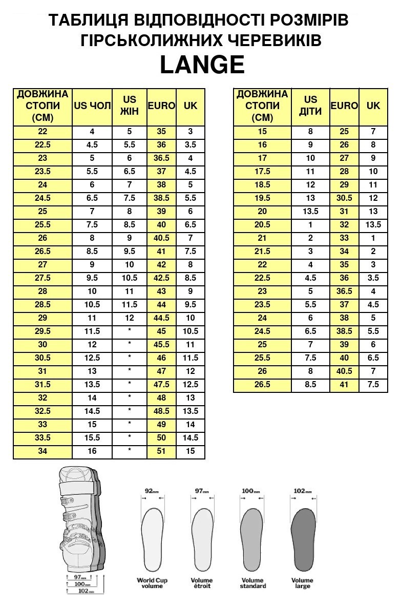 Ботинки горнолыжные Lange LX 70 W 37 (235мм) Mineral white/metalic blue (LBK6240-WRH)