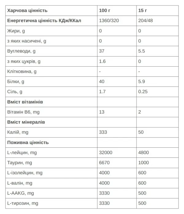 Напій 226ERS BCAA 8:1:1 лимон 300г