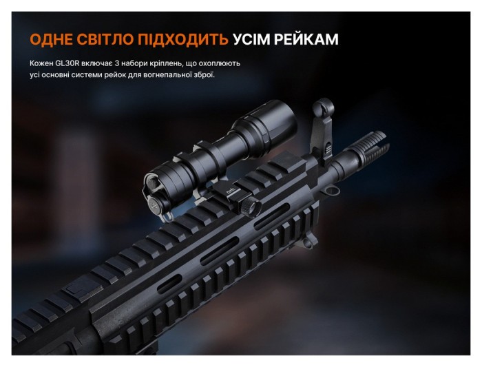 Ліхтар до пістолета Fenix GL30R