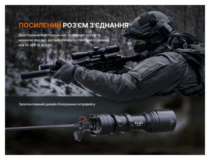 Ліхтар до пістолета Fenix GL30R