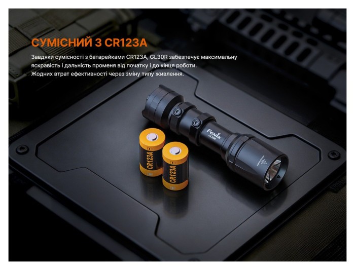 Ліхтар до пістолета Fenix GL30R