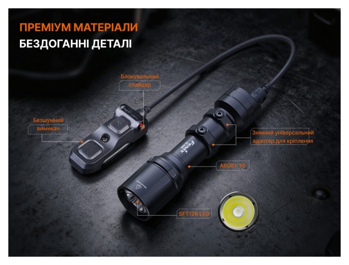 Ліхтар до пістолета Fenix GL30R