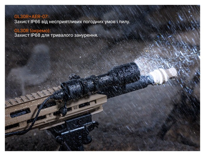 Ліхтар до пістолета Fenix GL30R
