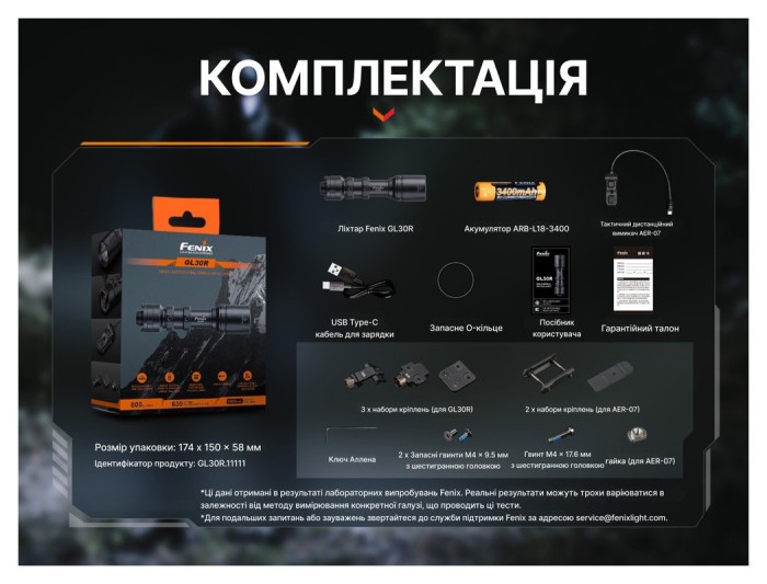 Ліхтар до пістолета Fenix GL30R