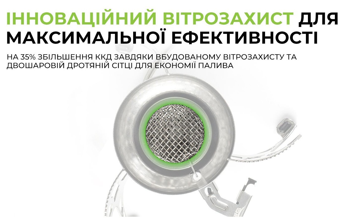 Газовая горелка BRS-15