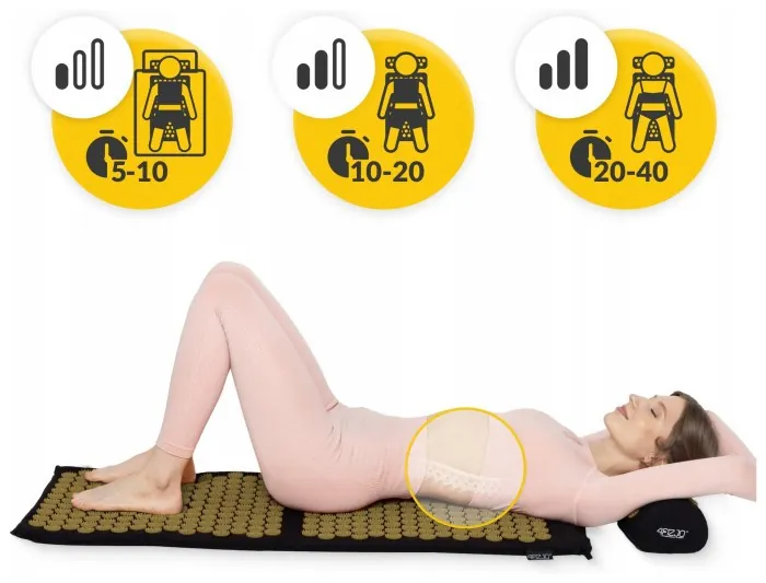 Коврик акупунктурный с валиком 4FIZJO Classic Mat XL Аппликатор Кузнецова Black/Gold (P-5907739315052)