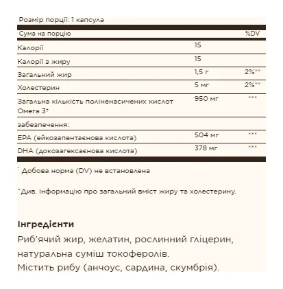 Triple Strength Omega-3 950mg - 100 softgels