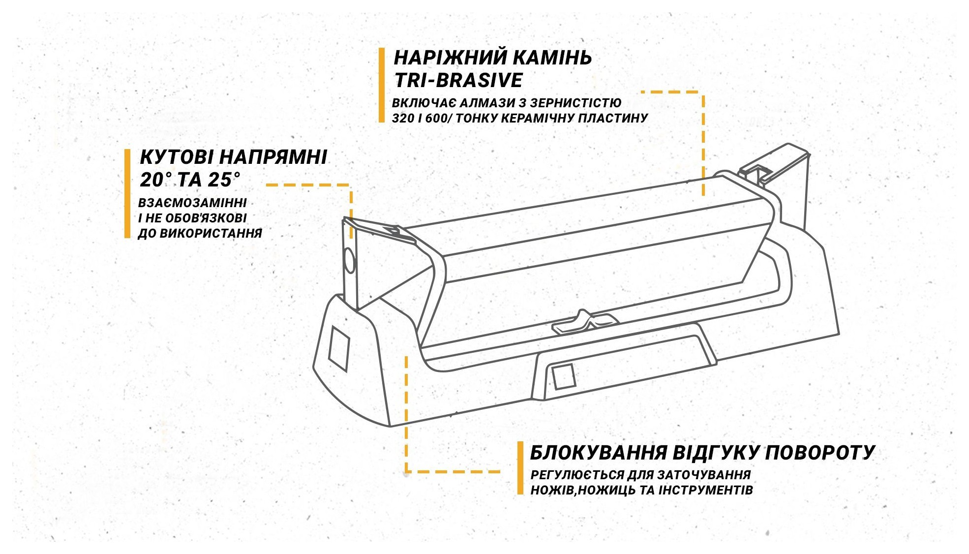 Work Sharp Точилка механическая Benchstone Sharpener WSBCHBSS-I