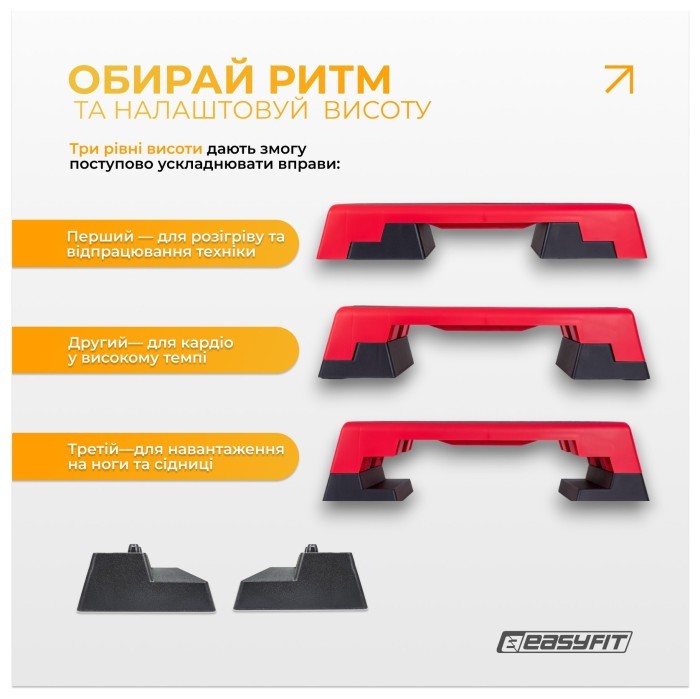 Степ для аеробіки 3-ступінчастий EasyFit