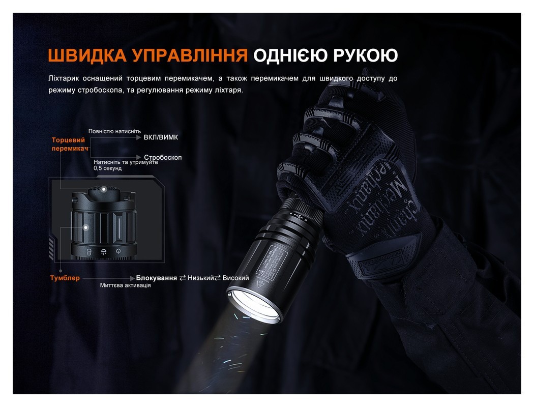 Ліхтар ручний лазерний Fenix TK30R, укр, укр