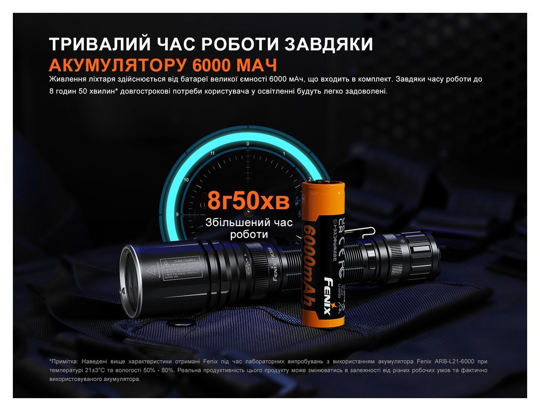 Ліхтар ручний лазерний Fenix TK30R, укр, укр