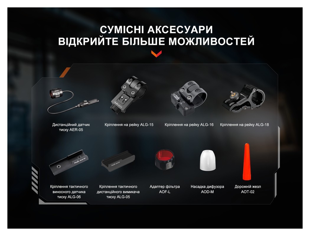 Ліхтар ручний лазерний Fenix TK30R, укр, укр