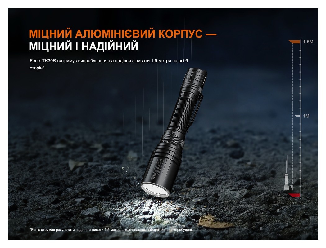 Ліхтар ручний лазерний Fenix TK30R, укр, укр