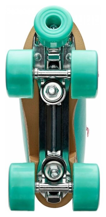 Ролики Impala Aqua