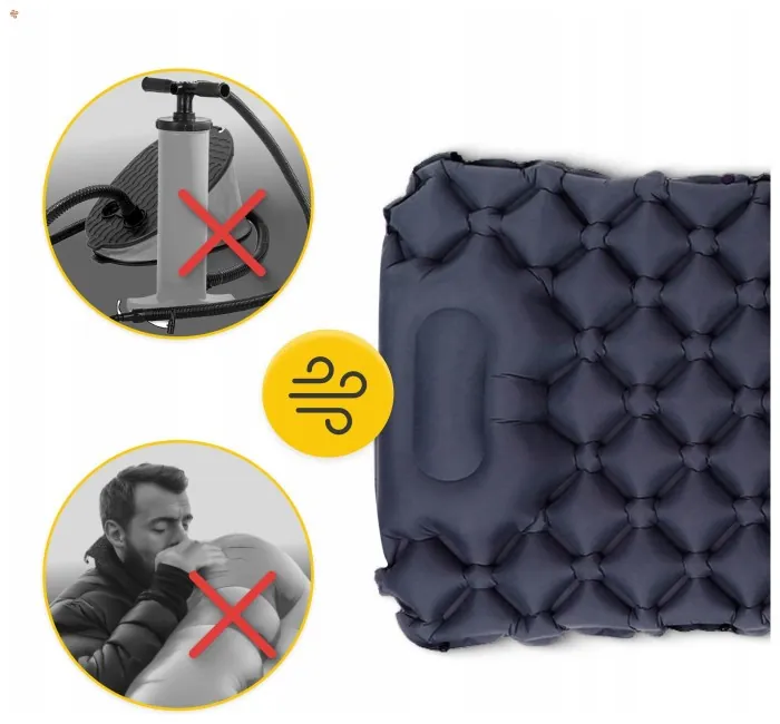 Килимок (каримат) надувний Mountain Goat 190 x 58 x 5 см з вбудованим насососм Navy Blue (P-5905973400916)