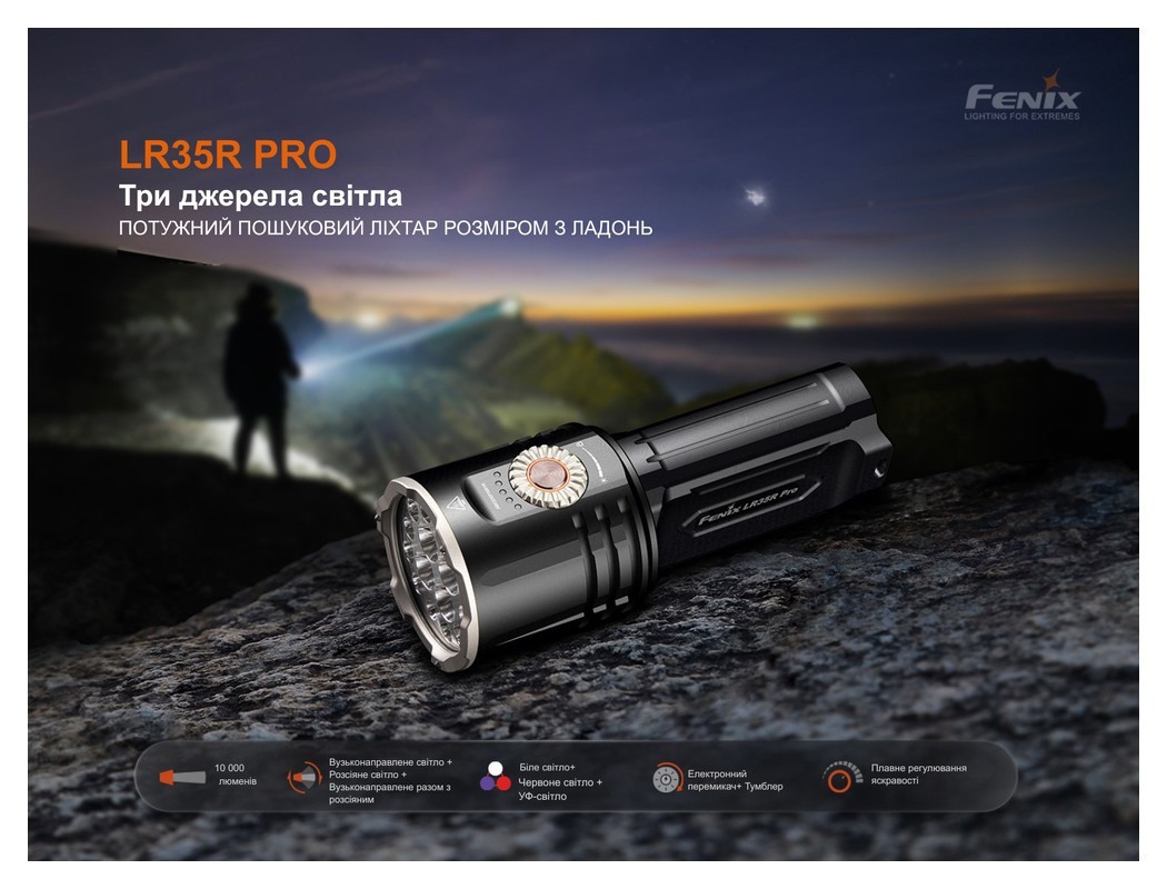 Ліхтар пошуковий ручний Fenix LR35R PRO, укр, укр