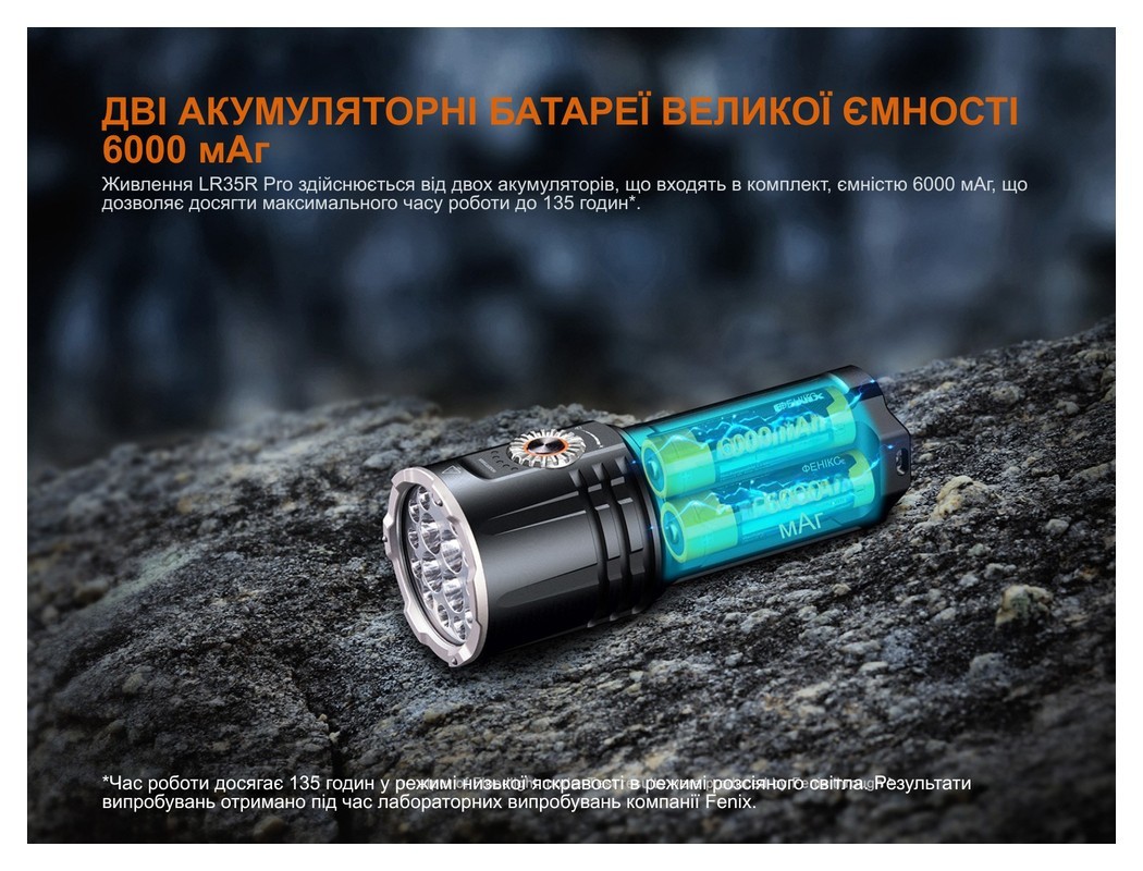 Ліхтар пошуковий ручний Fenix LR35R PRO, укр, укр