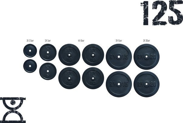 Набор блинчиков 125 кг (2х2.5, 2х5, 4х10, 2х15, 2х20)