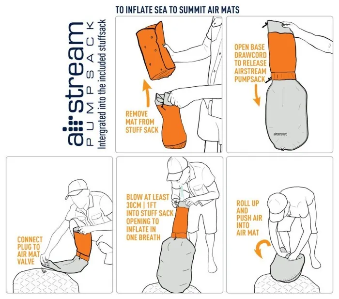 Надувний килимок UltraLight Insulated Mat 2020, 183х55х5см, Orange від Sea to Summit