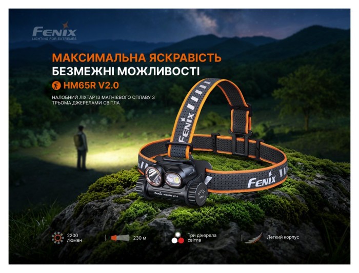 Ліхтар налобний Fenix HM65R V2.0