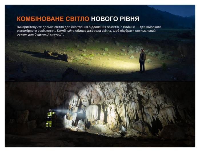 Ліхтар налобний Fenix HM65R V2.0