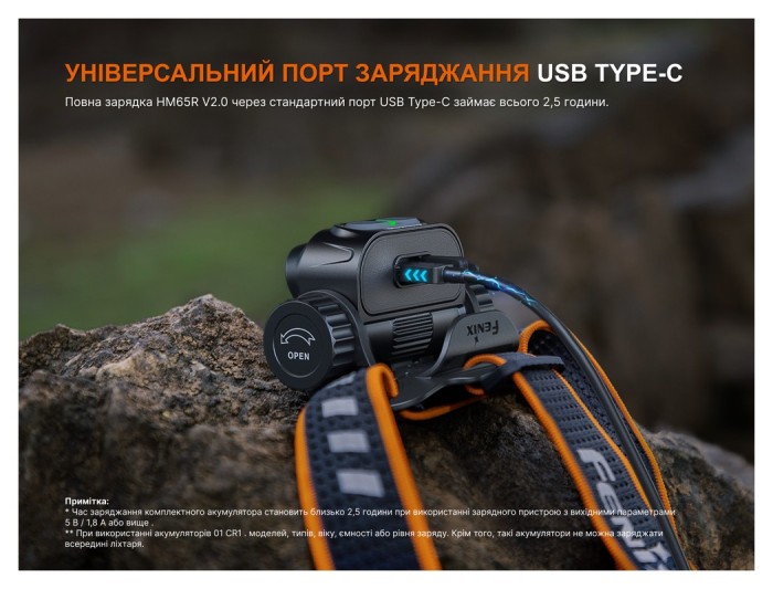 Ліхтар налобний Fenix HM65R V2.0