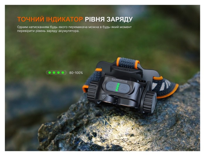 Ліхтар налобний Fenix HM65R V2.0